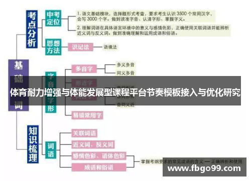 体育耐力增强与体能发展型课程平台节奏模板接入与优化研究